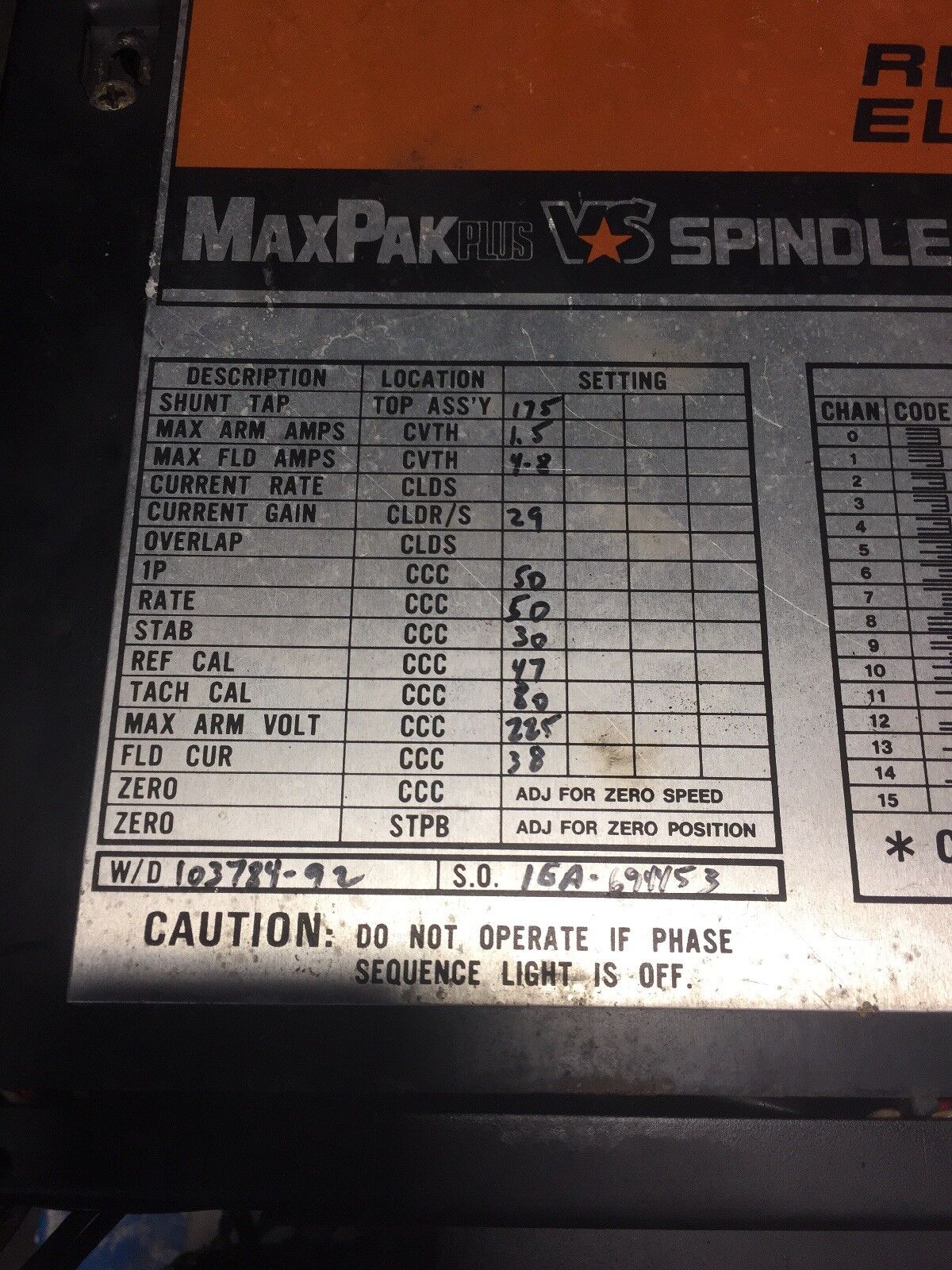 RELIANCE ELECTRIC MX PAK PLUS VS SPINDLE DRIVE 801429-21TE.