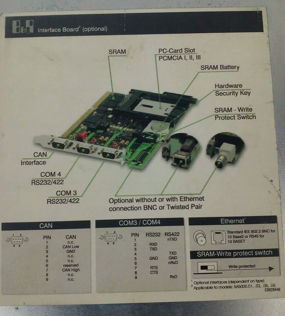 BR AUTOMATION 5P50:CM-SVX101-01 IPC5000/5600/5000C/5600C