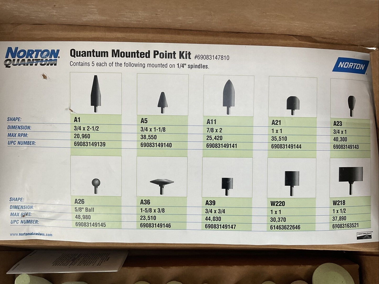 NORTON QUANTUM 69083147810 QUANTUM MOUNTED POINT KIT (MISSING 1 A5)