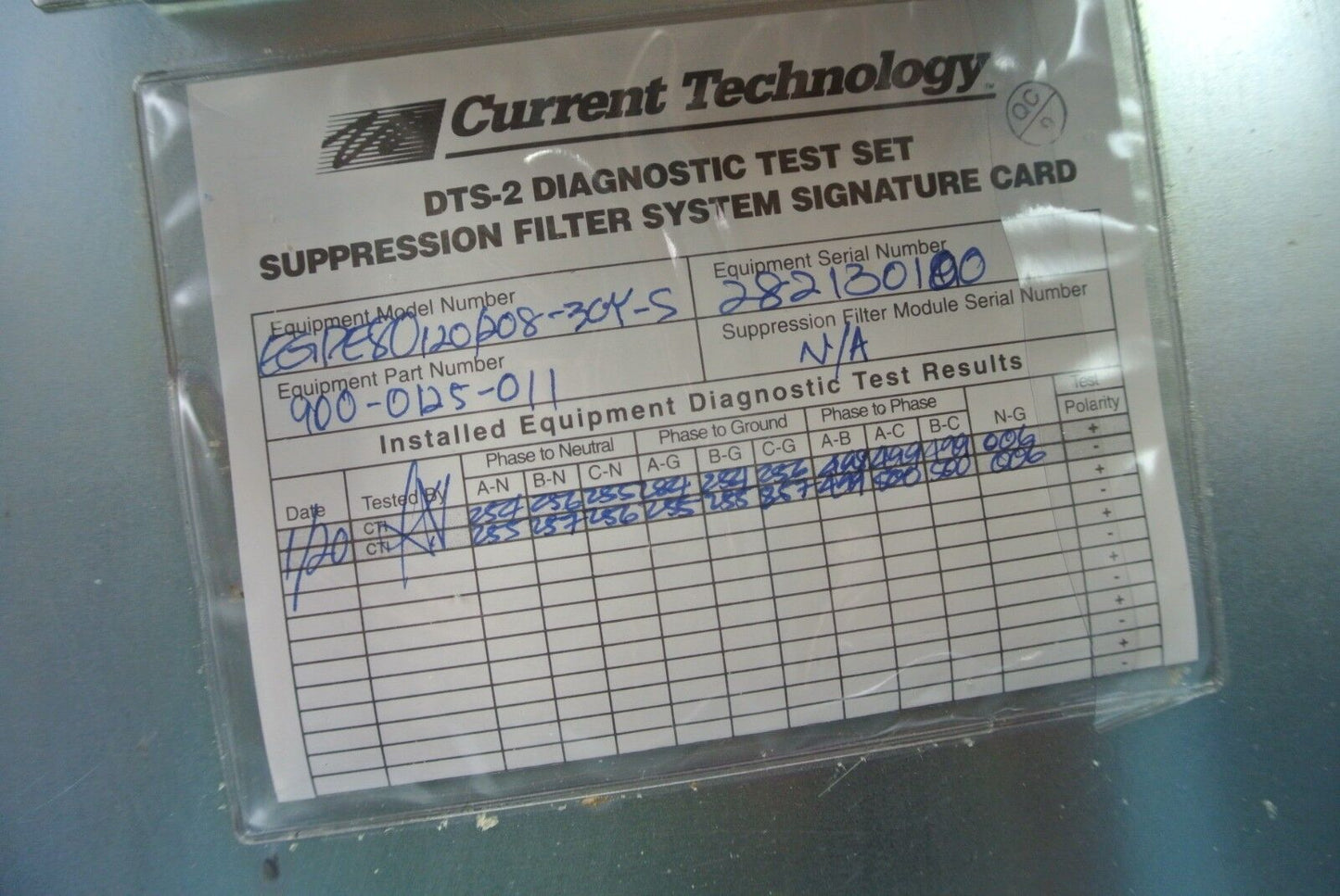 CURRENT TECHNOLOGY 900-0125-011 / EGPE80 PANELBOARD EXTENSION SUPPRESSION FILTER