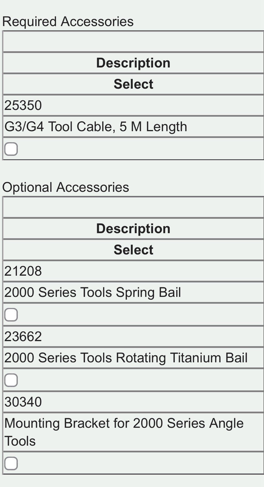ACRADYNE AET32025CDL 2000 SER TUBENUT NUTRUNNER, Free Speed 466 RPM, Dual Lever