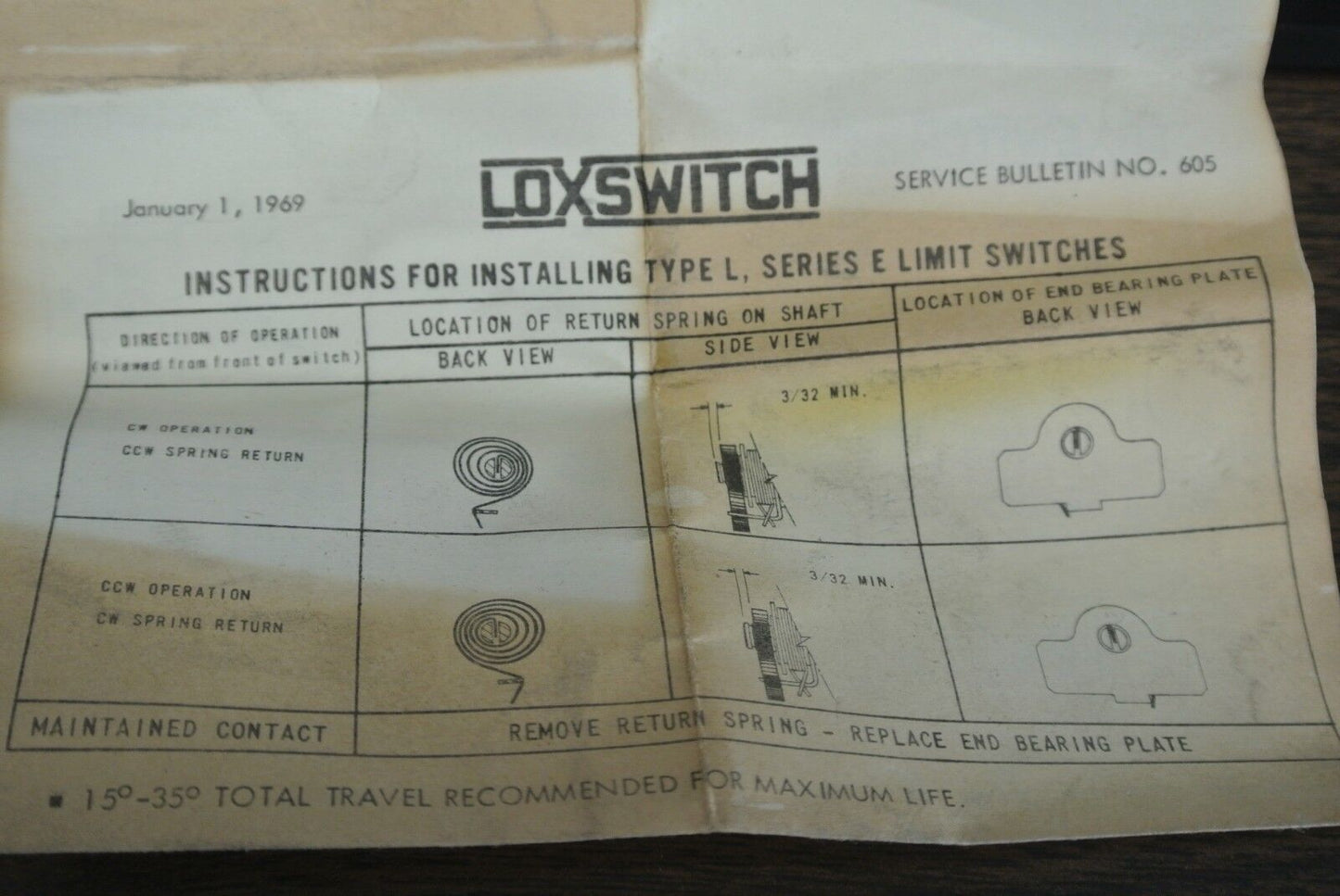 R.B. DENISON L100WDR-2M LIMIT SWITCH 600V MAX NEW SURPLUS GOULD / TELEMECANIQUE