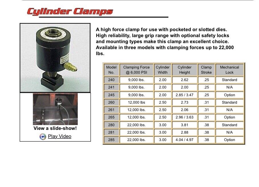 PACESETTER SYSTEMS - 240 HYDRAULIC CLAMP FOR DIES WITH U-SLOT TYPE FLANGES