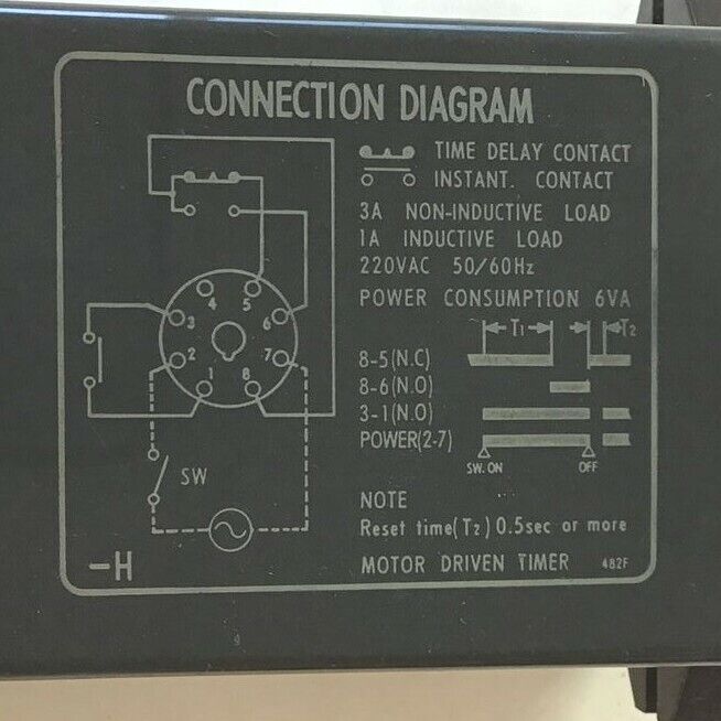 OMRON STPMNHAG SYNCHRONOUS MOTOR TIMER 120V 60HZ 0-30MIN