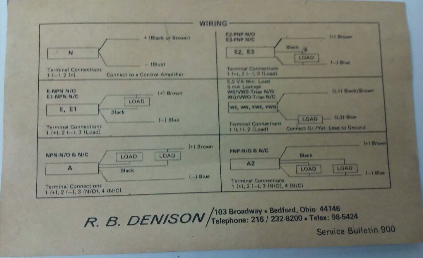 R.B.DENISON NJ15+B+VN, PROXIMITY LIMIT SWITCH, BULLENTIN 900, NEW SURPLUS