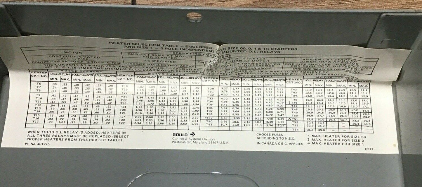 WESTINGHOUSE A202X12 MOTOR CONTROL A.C. STARTER 120V 60HZ SIZE1 1/2