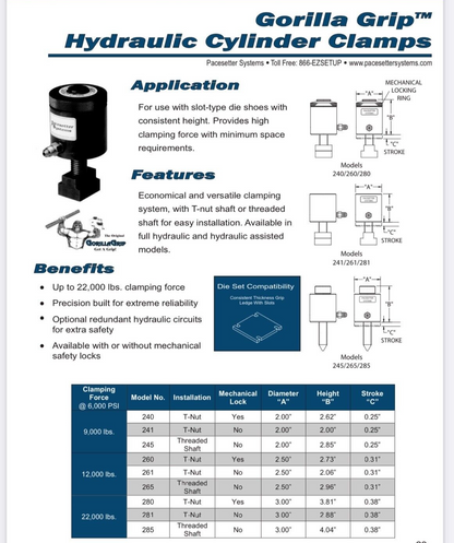 PACESETTER SYSTEMS - 240 HYDRAULIC CLAMP FOR DIES WITH U-SLOT TYPE FLANGES