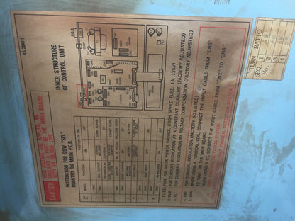 DENGENSHA NWC-22PC WELD TIMER DECOMSTAR22