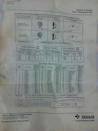 GOULD R.B.DENISON PL100WS2M1 SER. F LIMIT SWITCH, NEMA A600, 600V, 60A, TYPE L