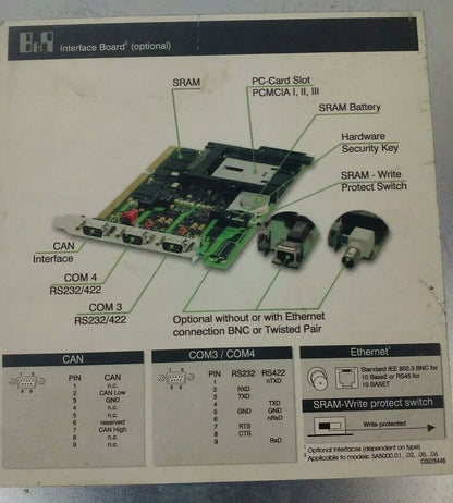 BR AUTOMATION 5P50:CM-SVX101-01 IPC5000/5600/5000C/5600C