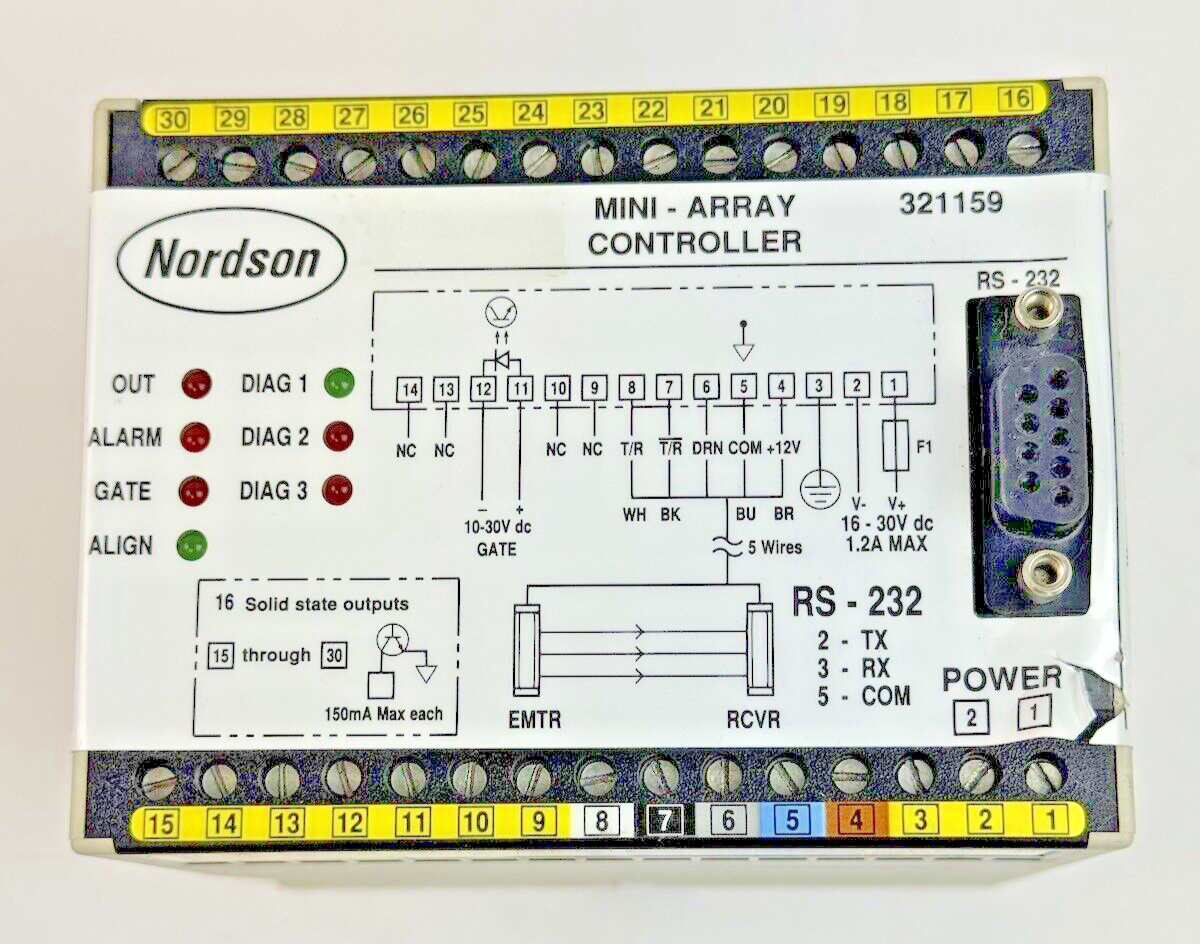 NORDSON - 321159 - MINI-ARRAY CONTROLLER - 16-30VDC 16OUTPUTS -DISCREET SCANNER