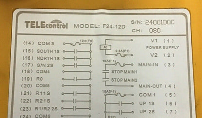 TELECONTROL F24-12D REMOTE CONTROL RECEIVER CH:80 65V-440V