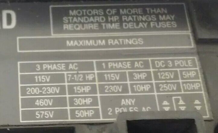 ALLEN BRADLEY 1494V-DR666 FUSIBLE DISCONNECT SWITCH,W/ 1494V-FSR666 & 1494V-DS60