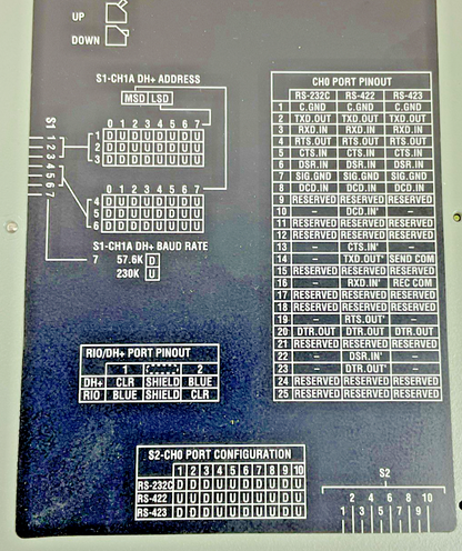ALLEN BRADLEY 1785-L40E/E ETHERNET PROCESSOR MODULE REV.F01 SER.E FWREV:B.2