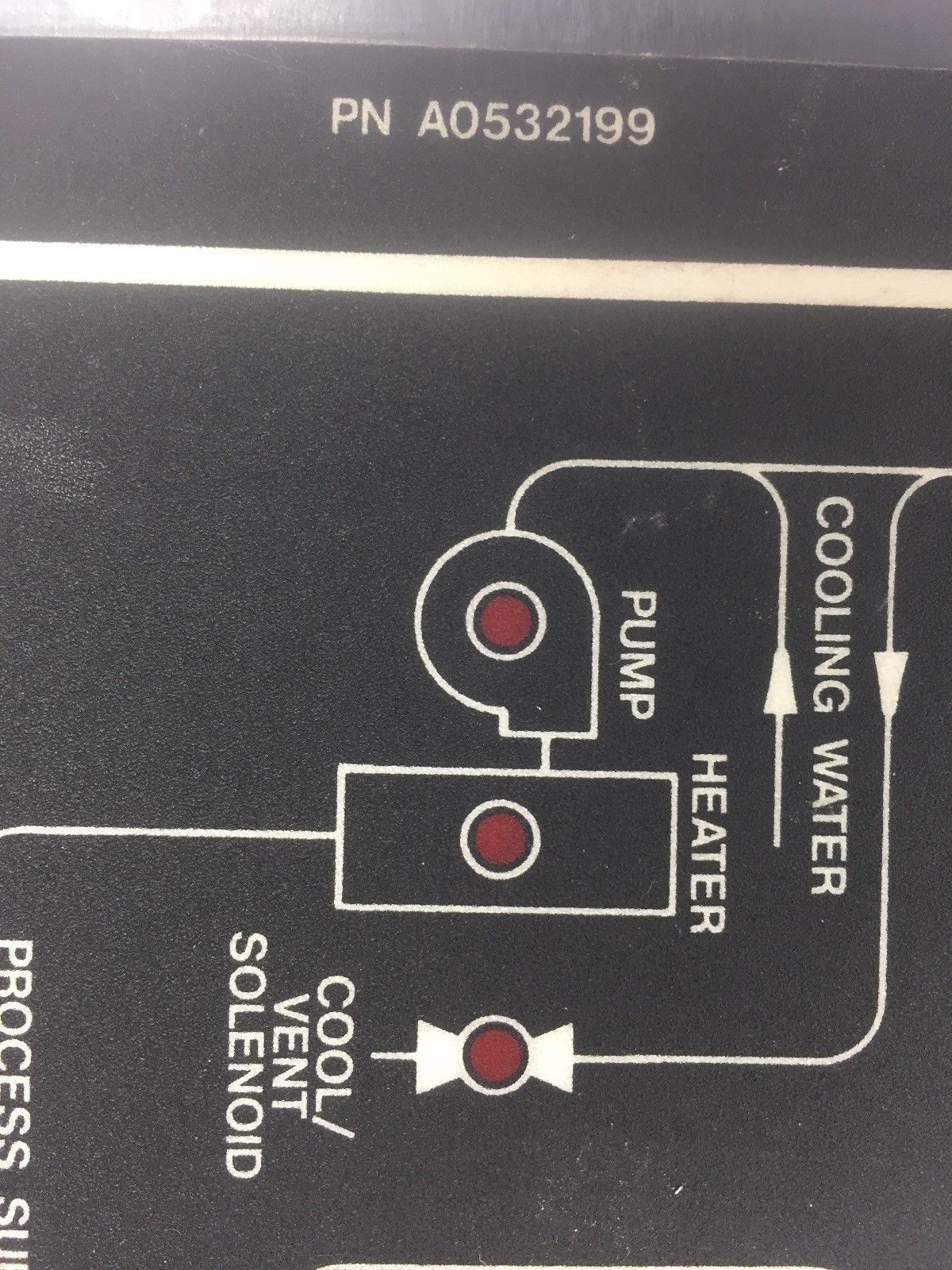 APPLICATION ENGINEERING A0532199 SYSTEM DIAGNOSTIC INDICATORS