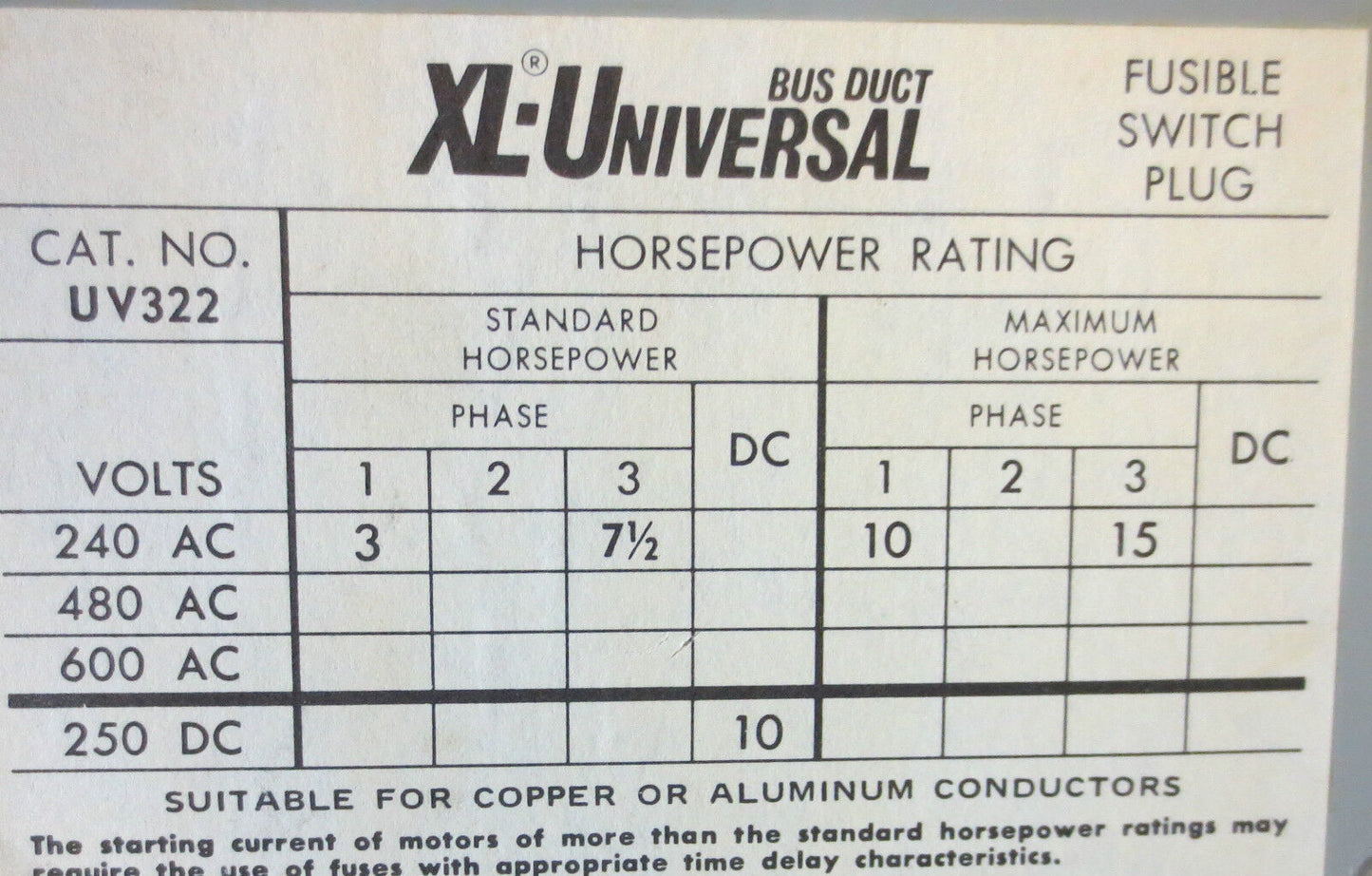 I-T-E UV322 FUSIBLE BUS PLUG - 60A 240V see condition description note - REFURB.