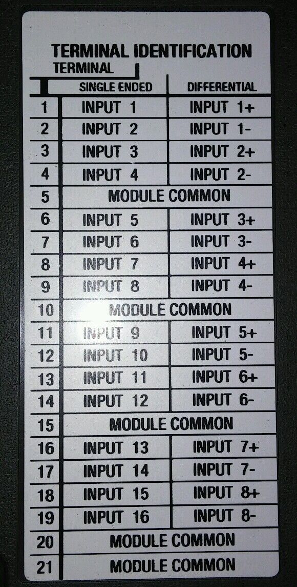 ALLEN BRADLEY 1771-IFF/A FAST ANALOG INPUT MODULE (12 BIT) REV. G01