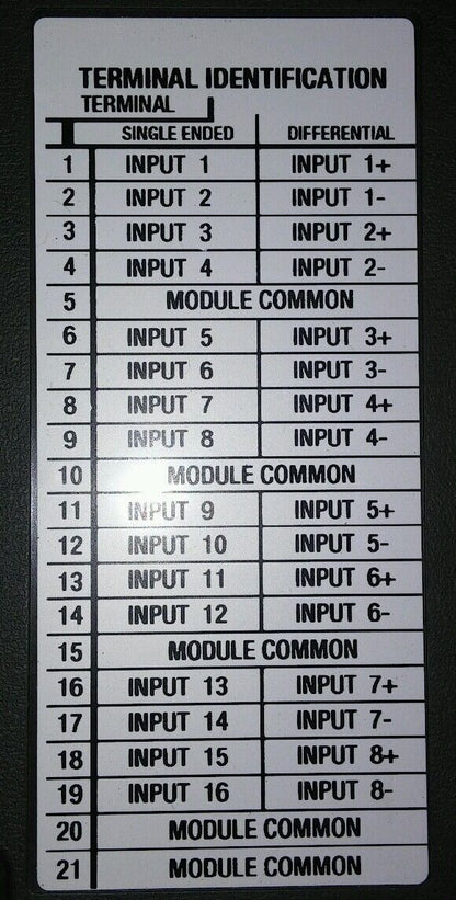 ALLEN BRADLEY 1771-IFF/A FAST ANALOG INPUT MODULE (12 BIT) REV. G01