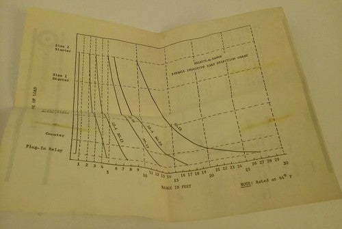 XERCON LS-4 EYE-BALL LIGHT SOURCE LIMIT SWITCH 120VAC, PHOTOELECTRIC CONTROLS7