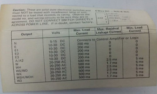 R.B.DENISON NJ15+U+WS-559 , PROXIMITY SENSOR SWITCH, 3 PIN, OUTPUT 20-250VAC 5
