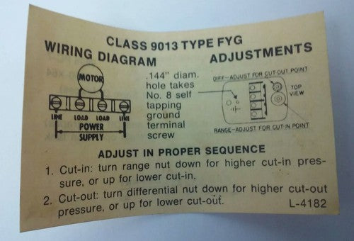 SQUARE D 9013 FYG2 PRESSURE SWITCH, 60-80PSI, 2P, 3PH, 115/230/32V, 3HP5