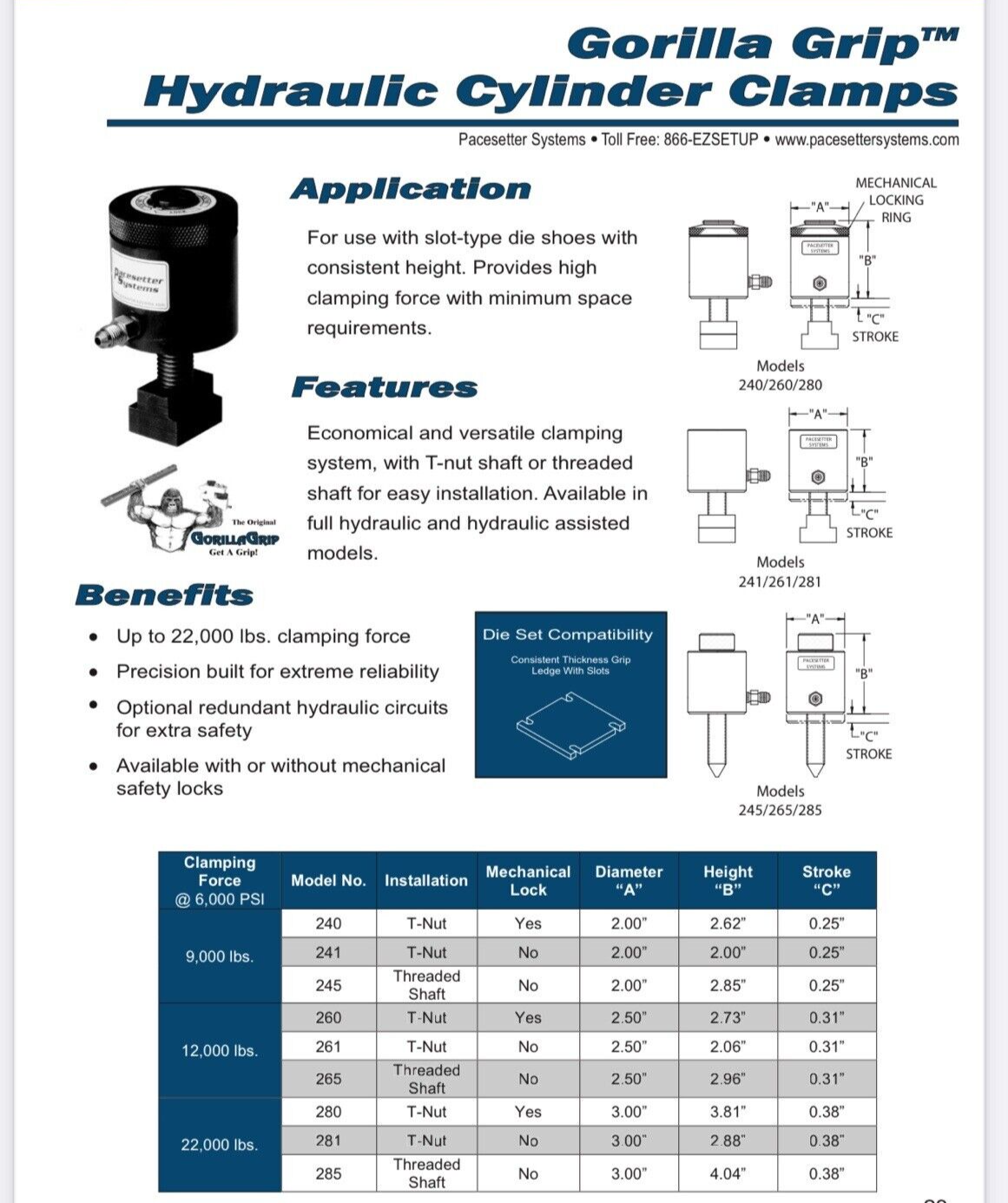 PACESETTER SYSTEMS - 240 HYDRAULIC CLAMP FOR DIES WITH U-SLOT TYPE FLANGES5