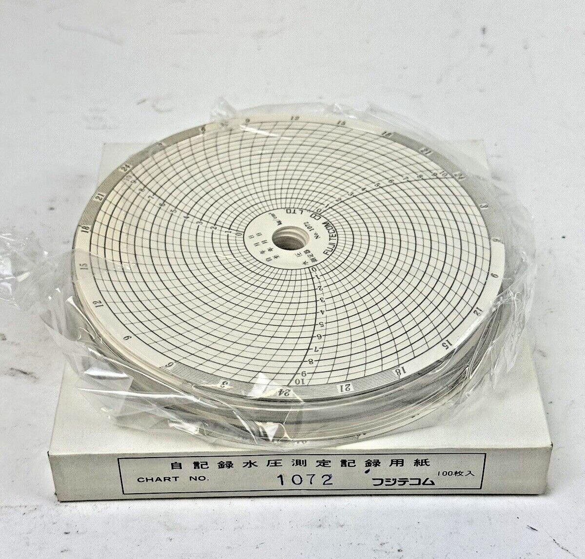 FUJI TECOM - FJN-301 - PORTABLE FUJI WATER PRESSURE RECORDER W/ TUBES & PAPER10