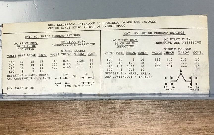 CROUSE-HINDS HU361AW HEAVY DUTY SAFETY SWITCH 30A 600VAC 3 POLES MODEL 43