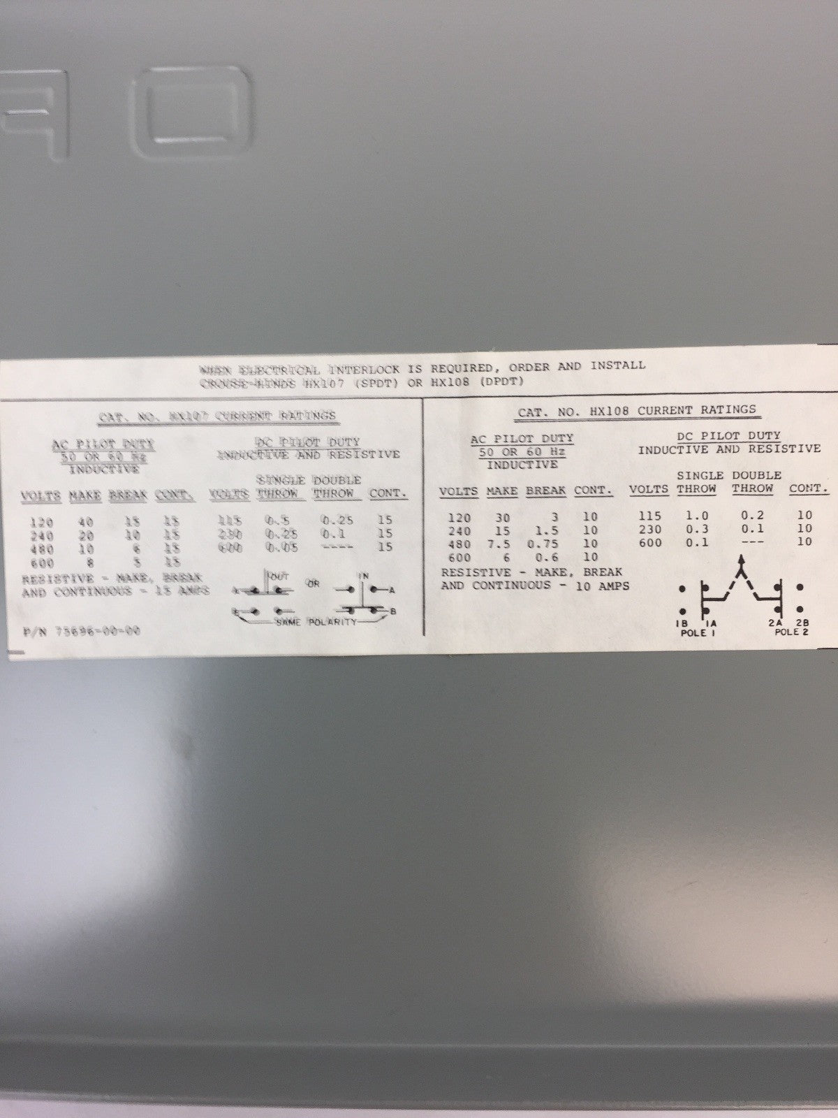 CROUSE-HINDS HU363 SAFETY SWITCH HEAVY DUTY 100A 600VAC 3 POLE TYPE 1 ENCLOSURE3