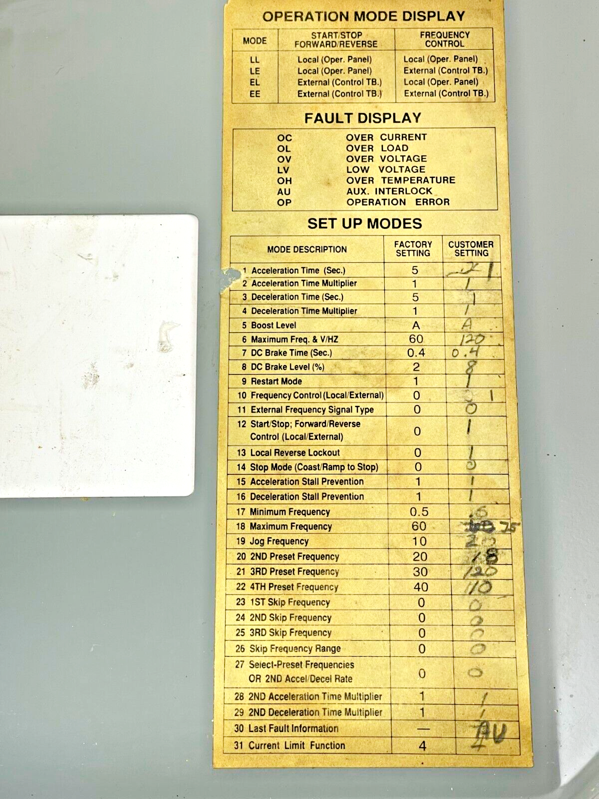 ALLEN BRADLEY - 1333-YAB SER. C ADJUSTABLE FREQ. AC DRIVE 3.6kVA 460V 3PH 4.5A5