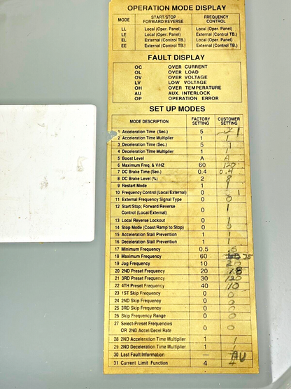 ALLEN BRADLEY - 1333-YAB SER. C ADJUSTABLE FREQ. AC DRIVE 3.6kVA 460V 3PH 4.5A5