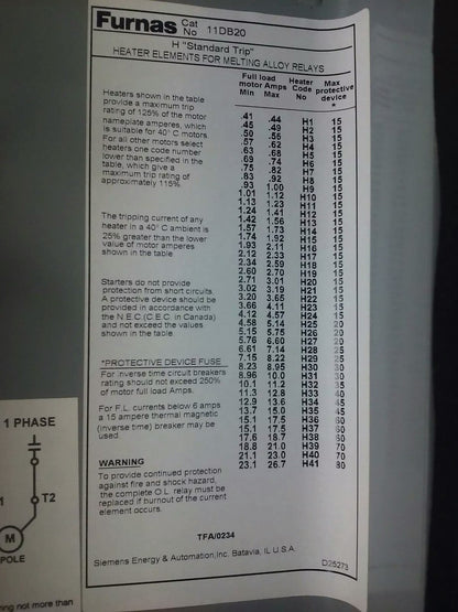 FURNAS 11DB20 MANUAL STARTER M-1 2POLES, 1PH 2HP 115V, 1PH 3HP 200-230V, NEMA 122