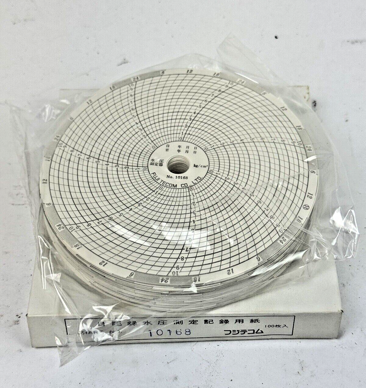 FUJI TECOM - FJN-301 - PORTABLE FUJI WATER PRESSURE RECORDER W/ TUBES & PAPER9